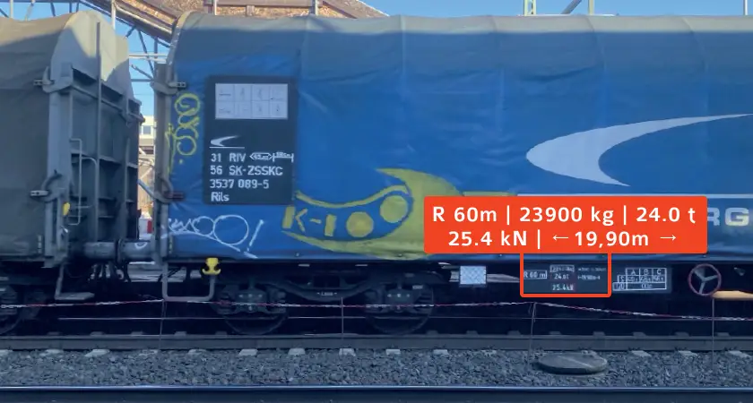 Examplel TrainVision
